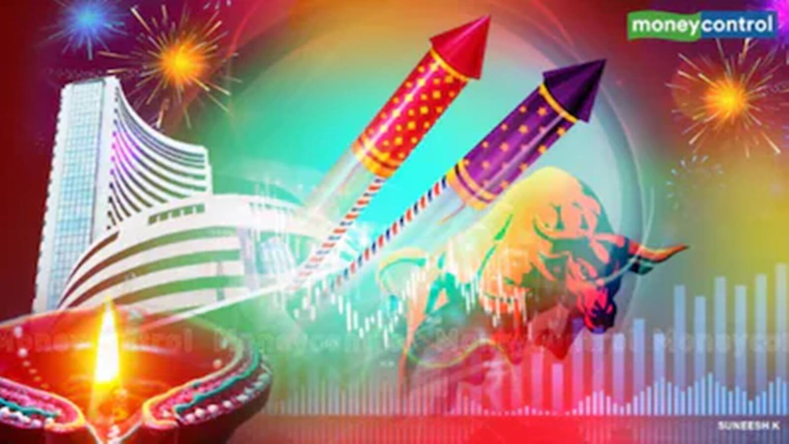 खबर बाजार -Stocks to Watch on Muhurat Trading: एक घंटे के कारोबार के लिए करें तैयारी, इन स्टॉक्स पर रखें नजर – #INA खबर बाजार -Stocks to Watch on Muhurat Trading: एक घंटे के कारोबार के लिए करें तैयारी, इन स्टॉक्स पर रखें नजर – #INA