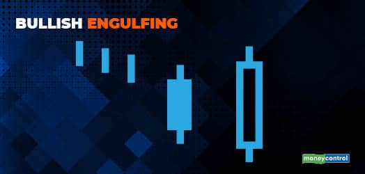 bullish engulfing