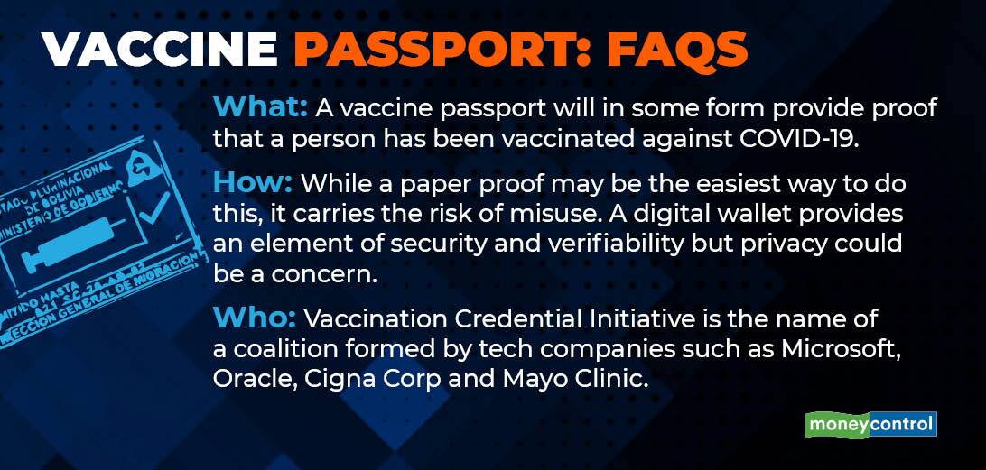 Vaccine Passport gfx - Jan 15
