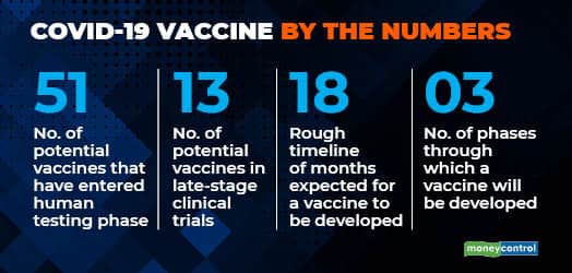 Vaccine gfx - Jan 14