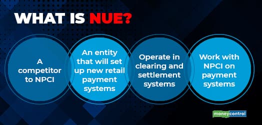 What is NUE?