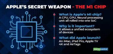 Apple's secret weapon - The M1 chip