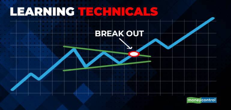 Break out point