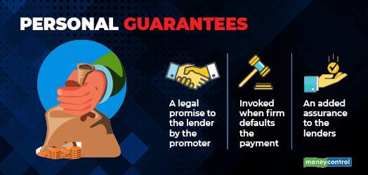 Personal guarantees gfx