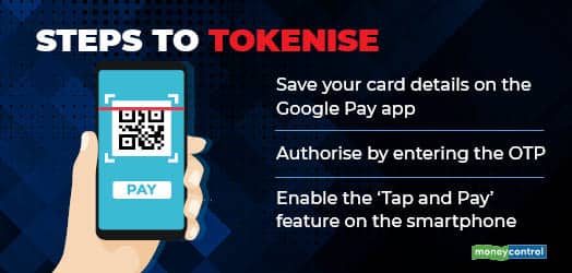 Steps to tokenise