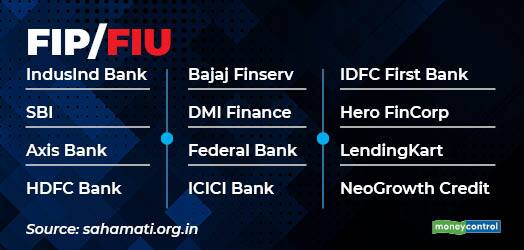 Account aggregators gfx