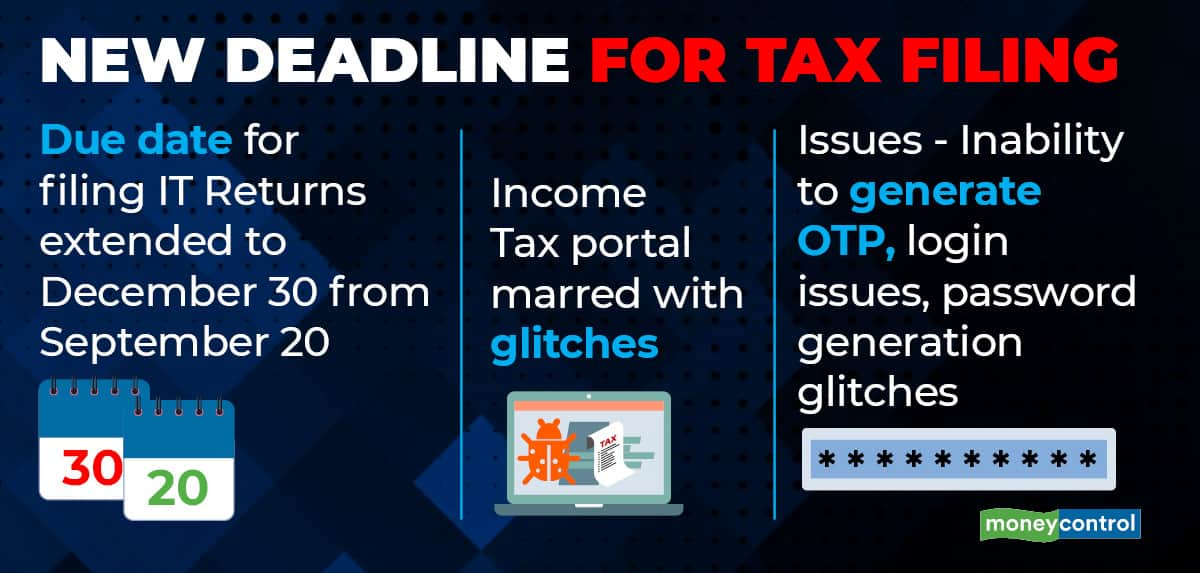 Tax filing deadline extended again Here's why