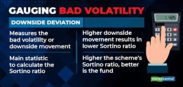 Gauging bad volatility
