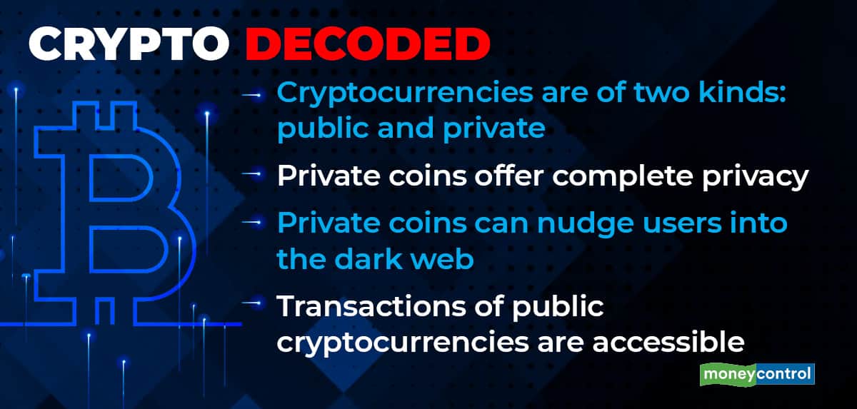 Crypto Decoded_r