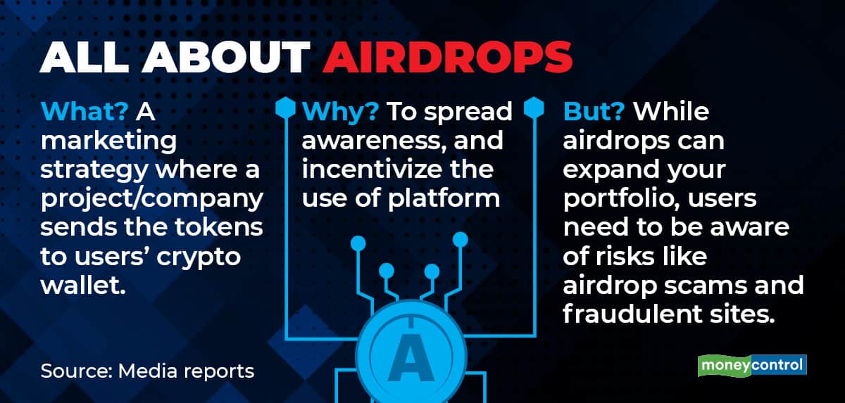 Airdrops_001