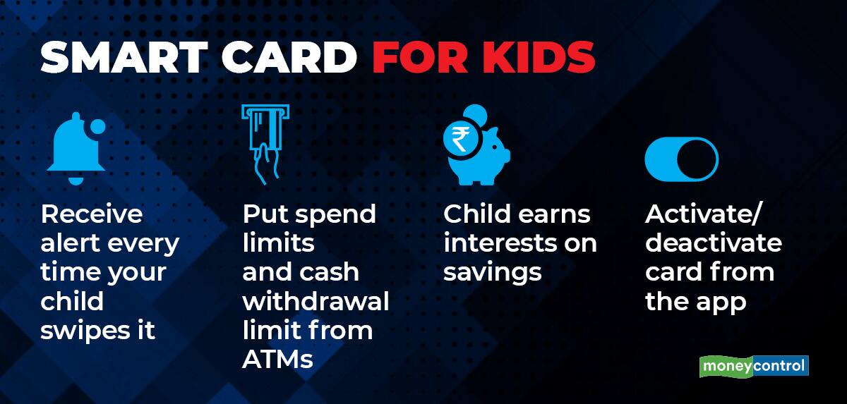 Smart card Kids_001