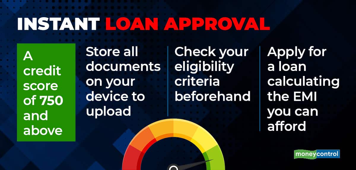 Digital Loan_001
