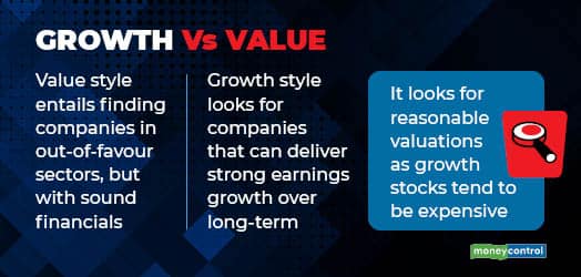 Growth vs value