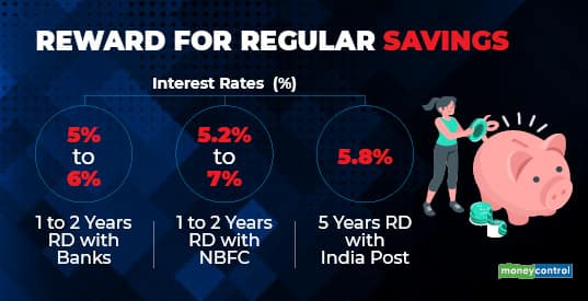 REGULAR SAVINGS MINI GFX (002)