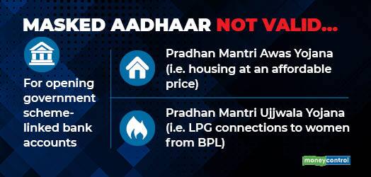 Masked Aadhaarunacceptable R