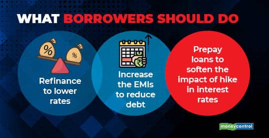 What borrowers should do