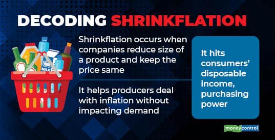 what-is-shrinkflation