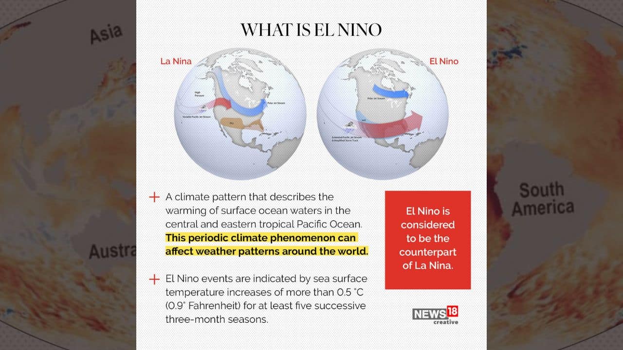 In Pics El Nino Is Almost Here A Look At What It Is How It Impacts