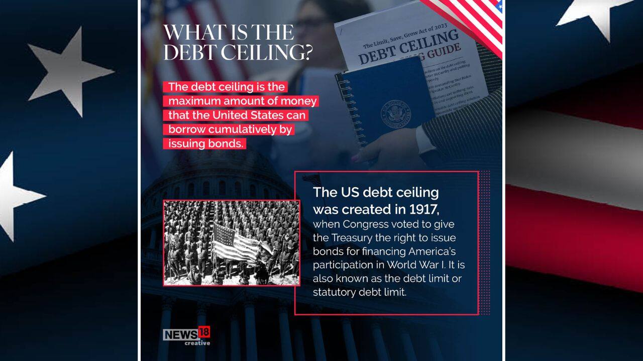 In Pics Hereâs a low down on USâ debt ceiling crisis and what