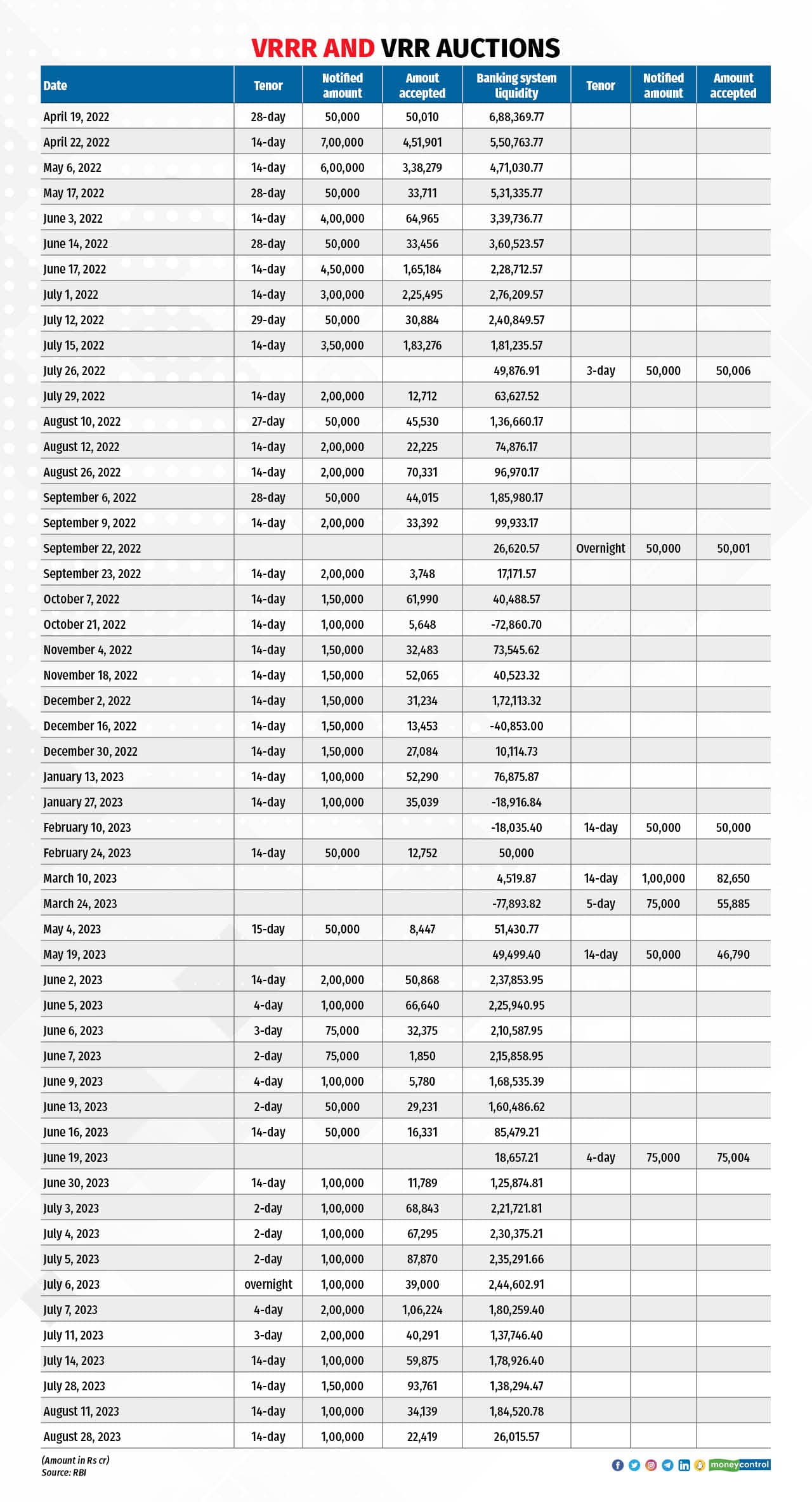 Car Engine Oil Capacity Chart Pdf Infoupdate Org