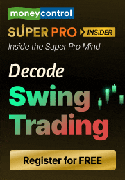 Swing Trading Basics