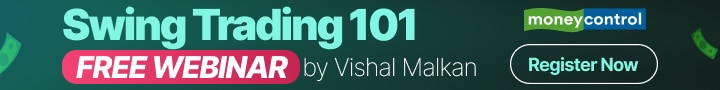 Swing Trading 101