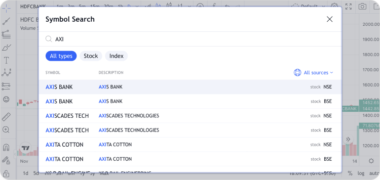 Search Stocks and Indices