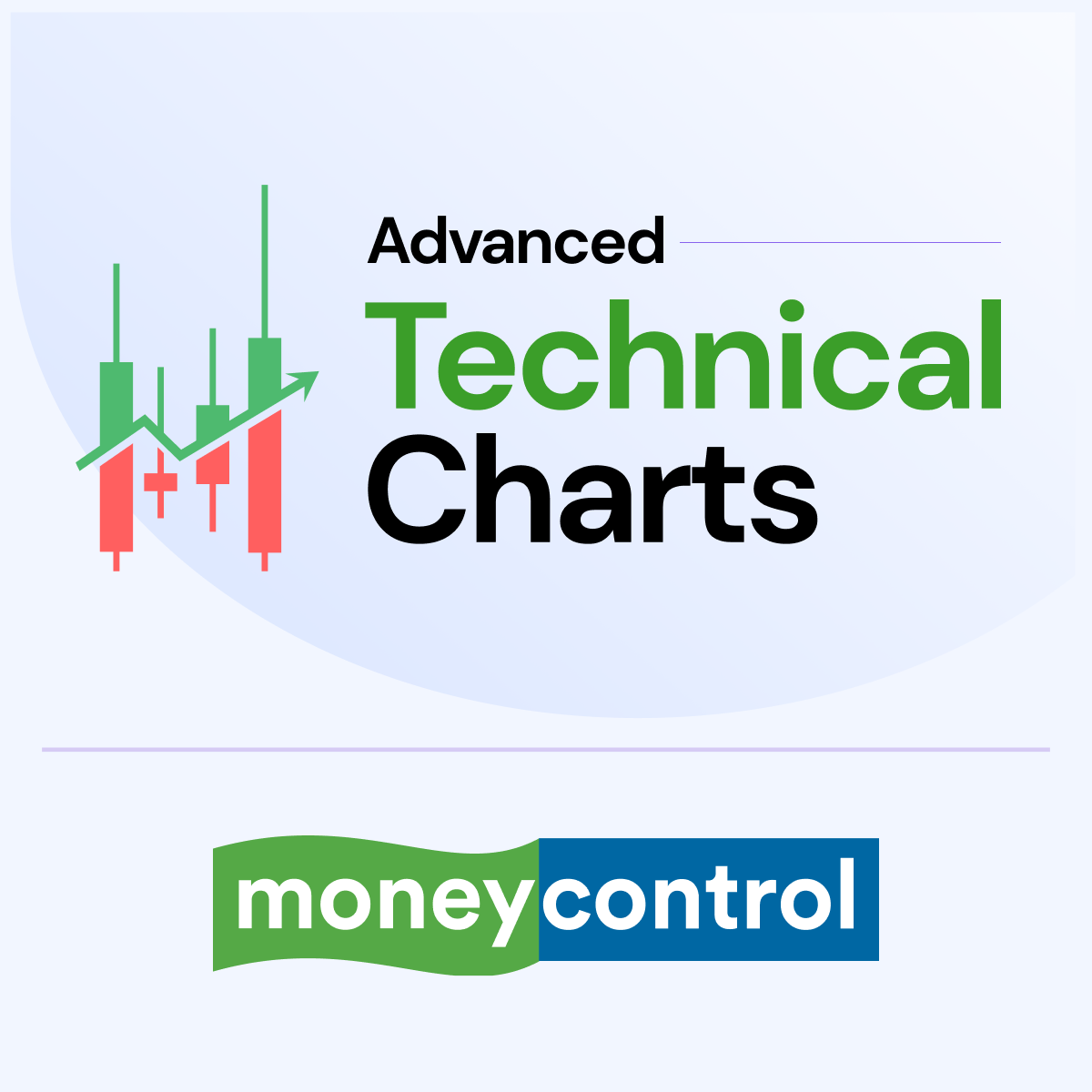 Advanced Technical Charts | Unlocking Trading Success with Technical ...