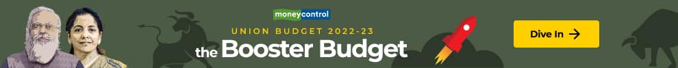 Haushalt 2022
