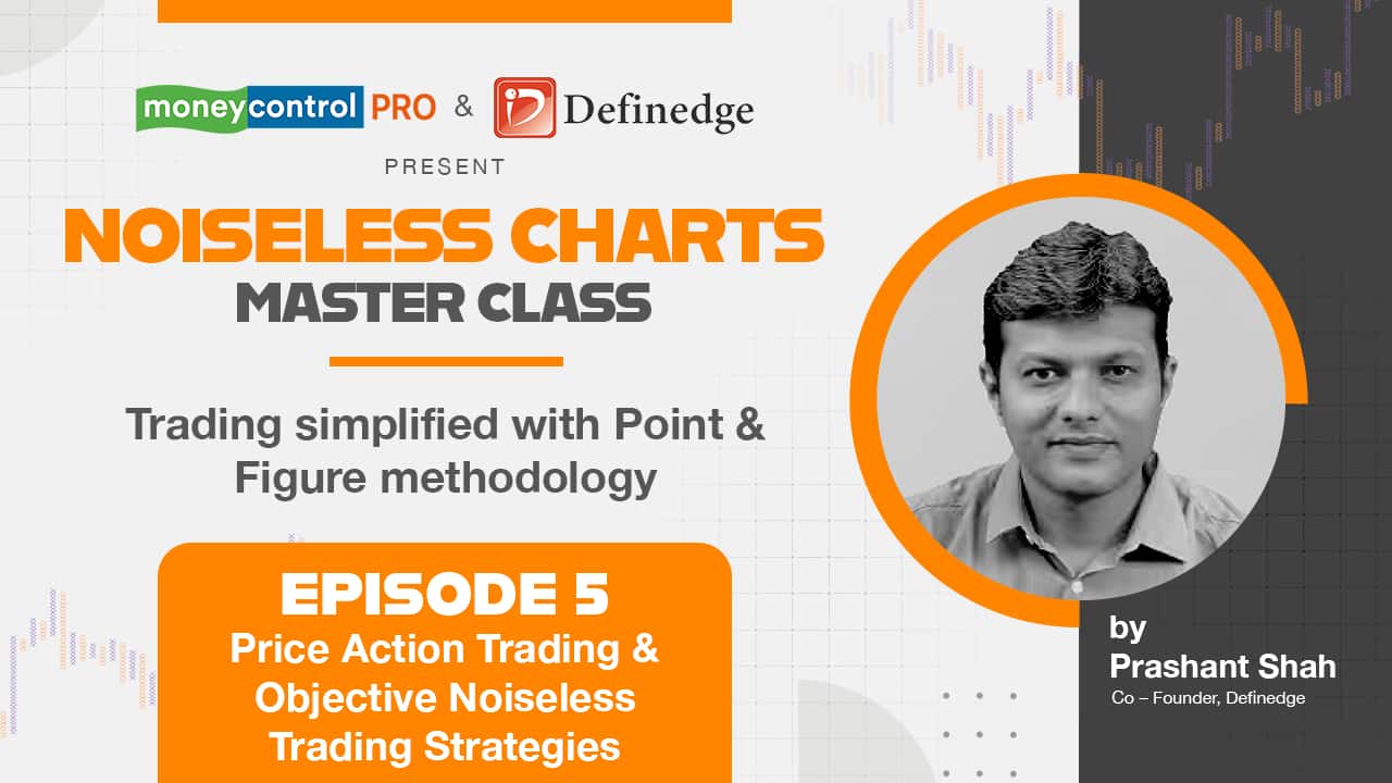 Price Action Trading & Objective Noiseless Trading Strategies