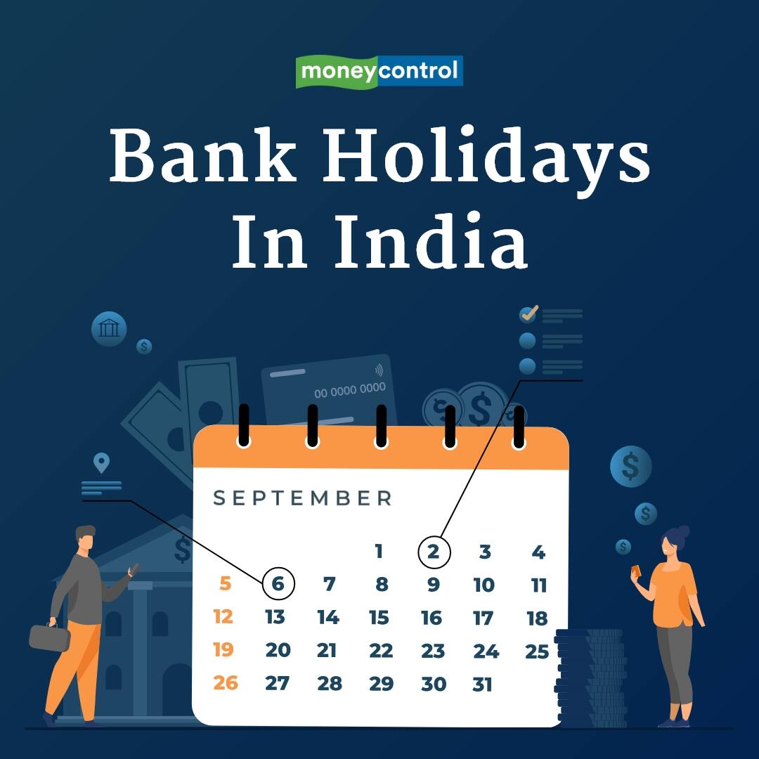 Bank Holidays In India 2021 List Of Bank Holidays 2021
