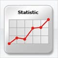 Market Statistician