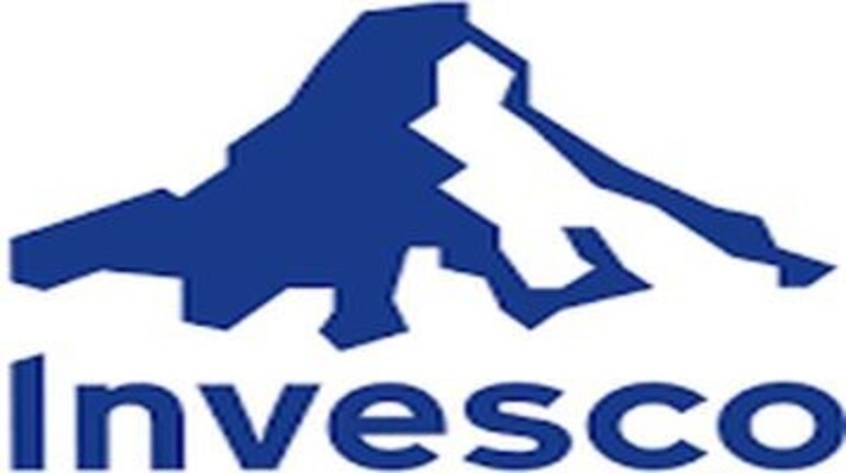 Invesco India Dynamic Equity Fund announces dividend