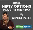 Trade BankNifty In Just 15 Mins A Day