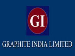 ग्रेफाइट इंडिया का मुनाफा 68.4% घटा ग्रेफाइट इंडिया का मुनाफा 68.4% घटा