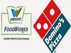 Ivyniit Virdi: Embracing Diversity and Empowering Growth at Jubilant  FoodWorks Ltd. - Audience Reports