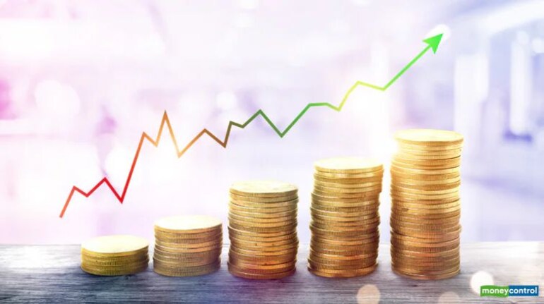 FD Investment plan