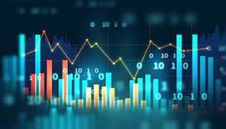 Trade setup for today:बाजार खुलने के पहले इन आंकड़ों पर डालें एक नजर, मुनाफे वाले सौदे पकड़ने में होगी आसानी