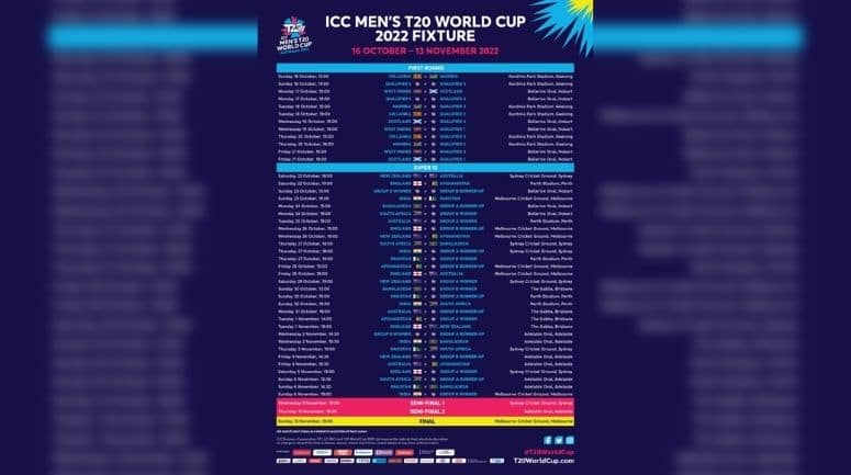 Here's the full schedule of T20 World Cup 2022 (PHOTO- ICC)