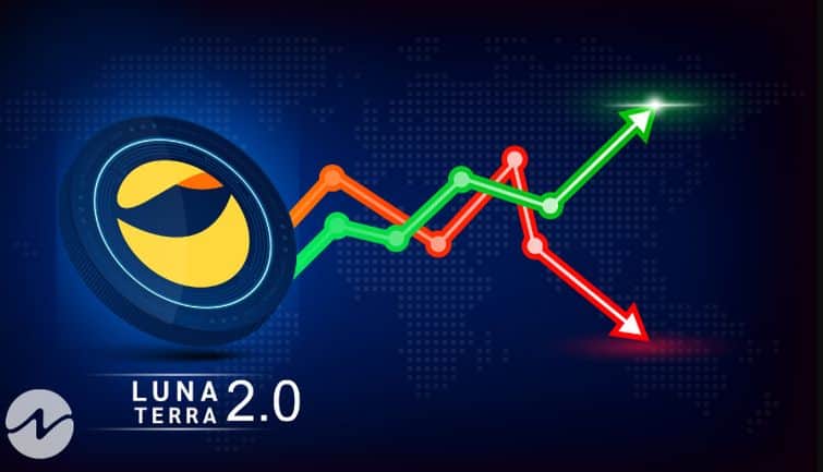 Terra 2.0 लॉन्च के बाद Terra Luna Classic की बदली किस्मत, 24 घंटे में 60% की आई रैली