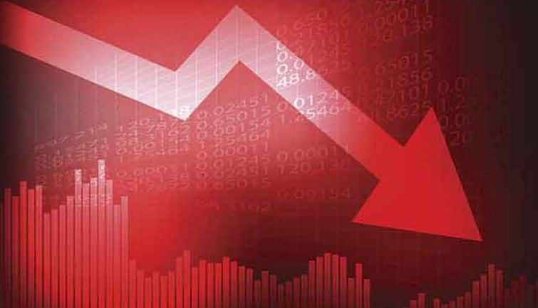 Closing Bell : खराब ग्लोबल संकेतों से बिगड़ा बाजार का मूड, सेंसेक्स 1456 अंक टूटा, निफ्टी 15775 के नीचे हुआ बंद