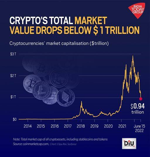 crypto2