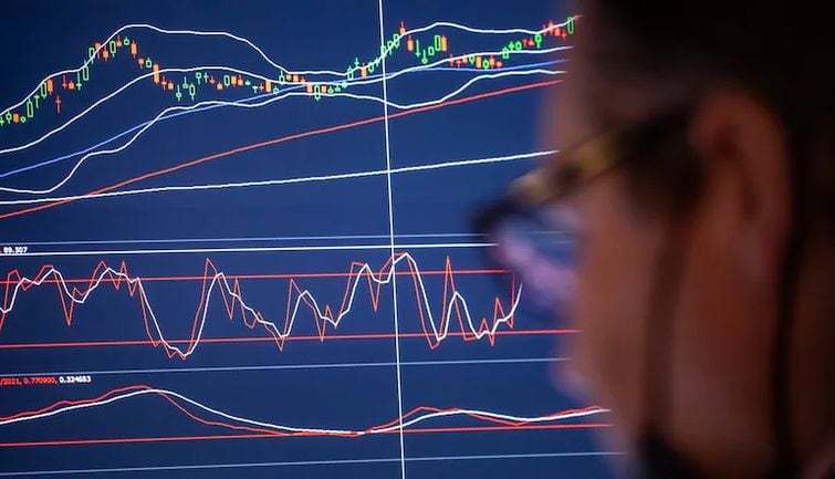 Trade setup for today : बाजार खुलने के पहले इन बातों का रखें ध्यान, मुनाफे वाले सौदे पकड़ने में होगी आसानी
