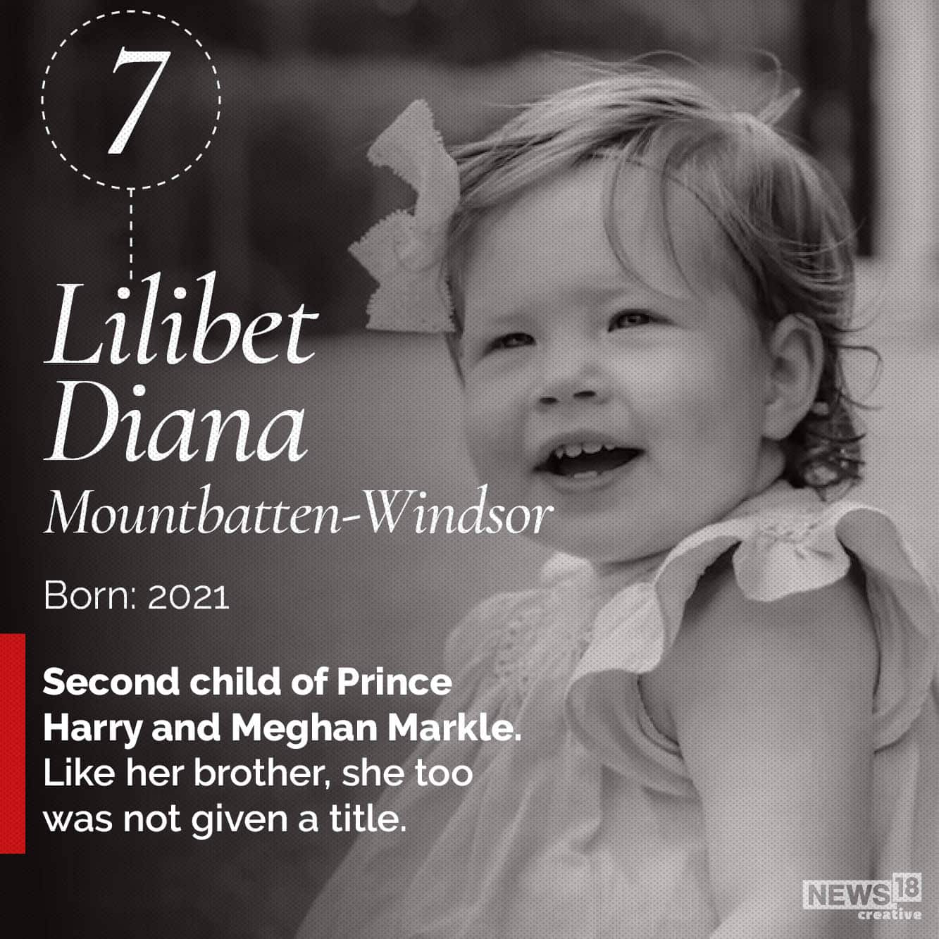 लिलिबेट डायना- माउंटबेटन-विंडसोर- जन्म- 2021- प्रिंस हैरी और मेघन मार्कल की दूसरी संतान। अपने भाई की तरह, उन्हें भी कोई उपाधि नहीं दी गई थी।