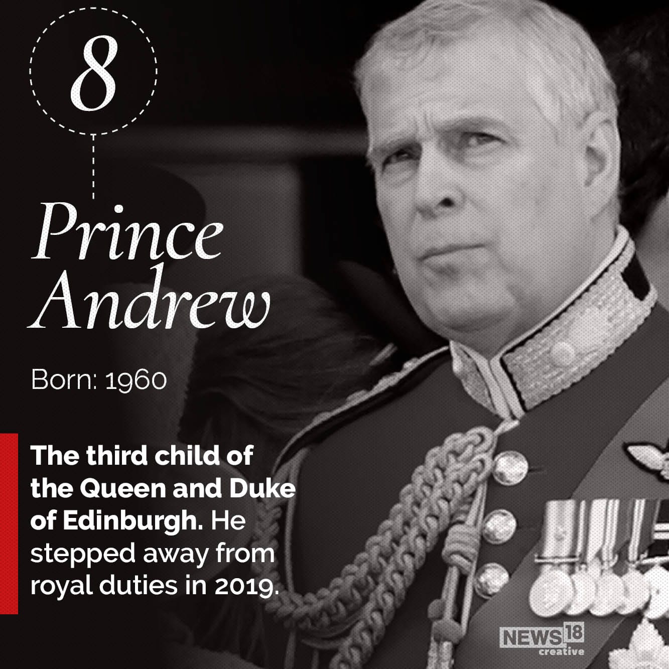प्रिंस एंड्रयू- जन्म: 1960- एडिनबर्ग की रानी और ड्यूक की तीसरी संतान। उन्होंने 2019 में शाही कर्तव्यों से किनारा कर लिया था।