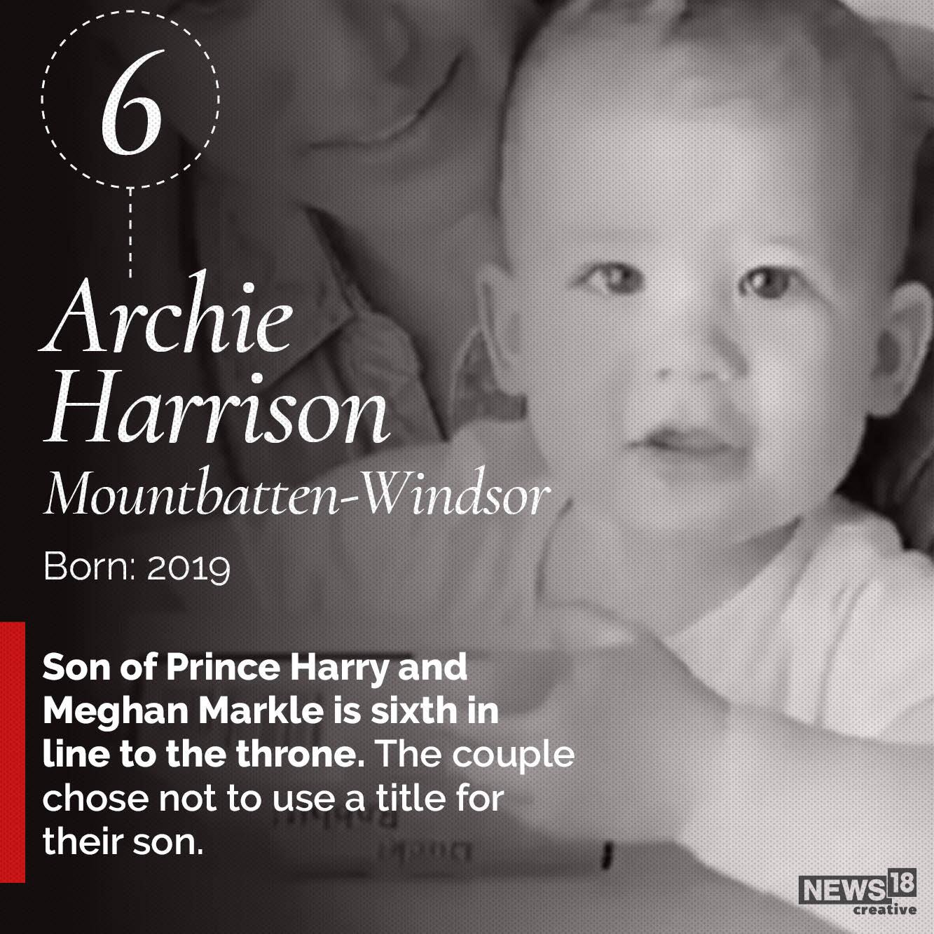 आर्ची हैरिसन- माउंटबेटन-विंडसोर- जन्म: 2019- प्रिंस हैरी और मेघन मार्कल के बेटे सिंहासन की कतार में छठे नंबर पर हैं। दंपति ने अपने बेटे को शाही परिवार की कोई उपाधि नहीं लेने का ऑप्शन चुना था।