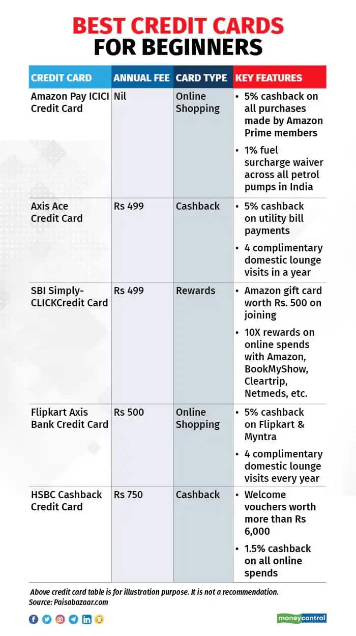 cridit card1