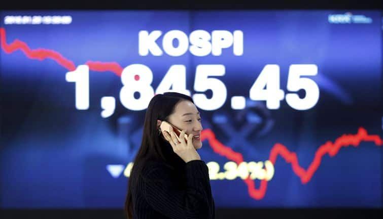 Kospi moneycontrol deals dax moneycontrol