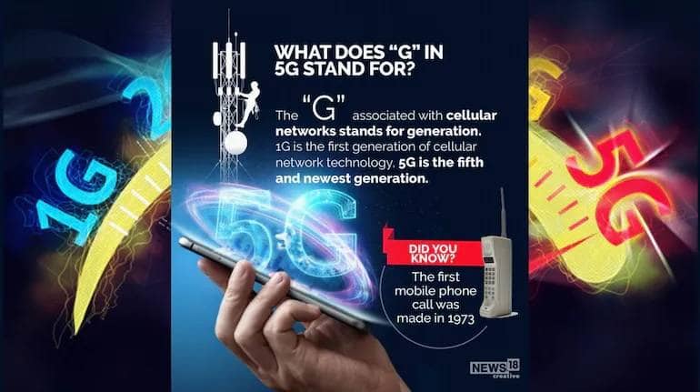 5G इंटरनेट स्पीड के मामले में Reliance Jio और Bharti Airtel में कौन है आगे?