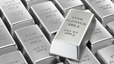 Platinum hits all-time high:एनालिस्ट ने कहा कि यह कदम US एसेट्स में कमजोर होते भरोसे को दिखाता है, जिससे हार्ड एसेट्स की ओर रुझान बढ़ रहा है।